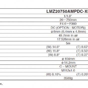 KOWA安防镜头 LMZ207**MPDC-XF