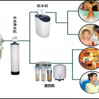 净水器将不再是一个选择，而是一种趋势