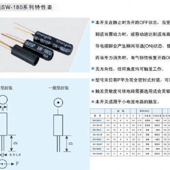 SW-180 滚珠开关批发 机械震动开关 光电滚珠开关 微型滚珠开关