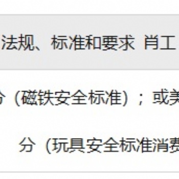 亚马逊磁性玩具、磁力贴、磁吸、磁铁、磁力钻、磁力球、磁盘永磁吸盘、磁铁板、磁吸门锁、磁力泵、磁流体、