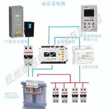 安科瑞AITR8000手术室隔离变压器?