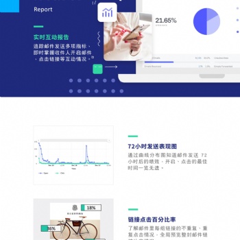 为EDM邮件营销平台融入创新功能，Benchmark 满客邮件成为时代**者