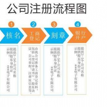 零陵注册公司，零陵代办营业执照