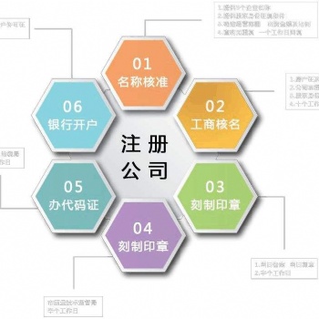 双牌注册公司，双牌代办营业执照