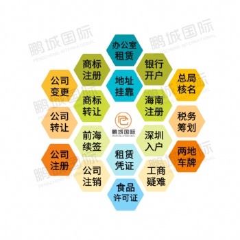 公司注册地址异常解除方法