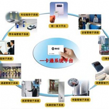 校园一卡通管理系统：统一身份认证与消费支付的解决方案
