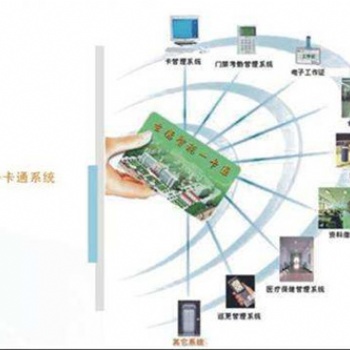 智能一卡通门禁系统：现代化安防的新选择
