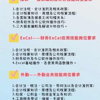 财务人员需具备的实操技能你get了哪些