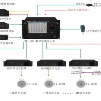 维护和保养小区公共广播系统