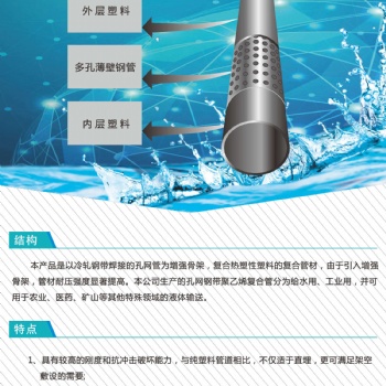 成都厂家山西陕西河南**用孔网管孔网钢带PE-RT复合管孔网钢带PE复合管（东泰管业）
