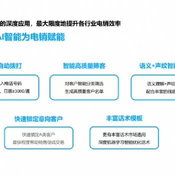自动打电话机器人，源源不断给你推送意向客户