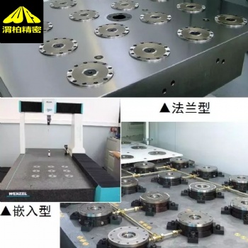 瑞士韦博VB零点定位装夹系统使用方法