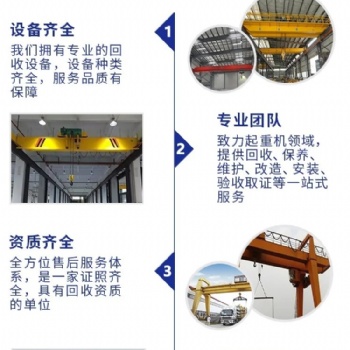 长三角地区，2024塔式起重机、门座式起重机、浮式起重机回收行情