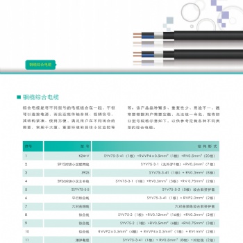 天诚铜缆综合电缆，苏州爱普特