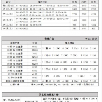 济南交通音乐电台广告投放