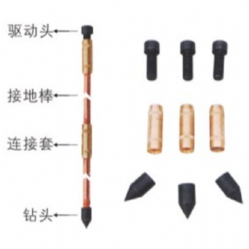 焦作市环隆铜包钢接地棒