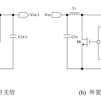 MCC6288系列产品是一-种高效率、低纹波、工作频***的PFM升压DC-DC变换器