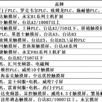 武汉回收PLC模块长期回收西门子施耐德CPU模块