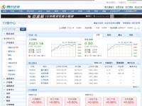 腾讯财经行情中心